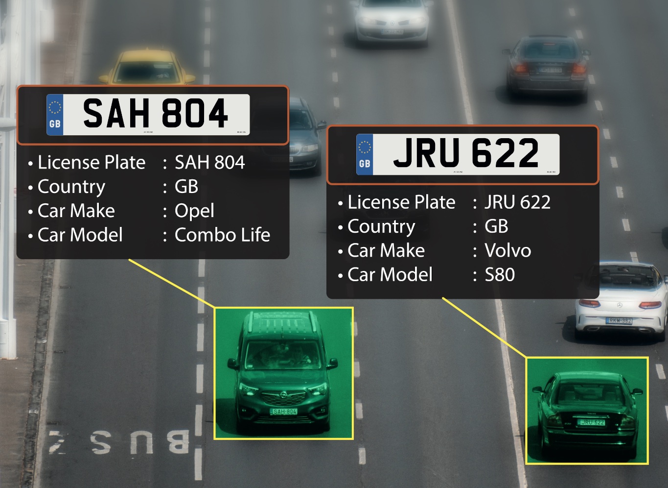 Car Model & Color Detection