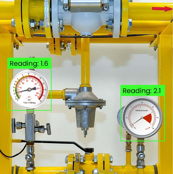 Meter Vision