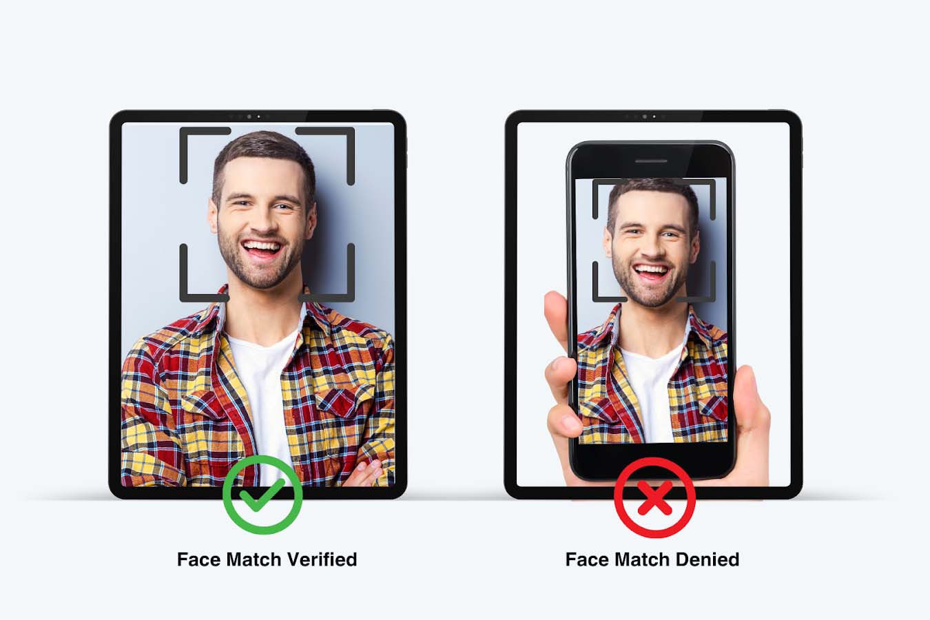 Face & Liveness Detection