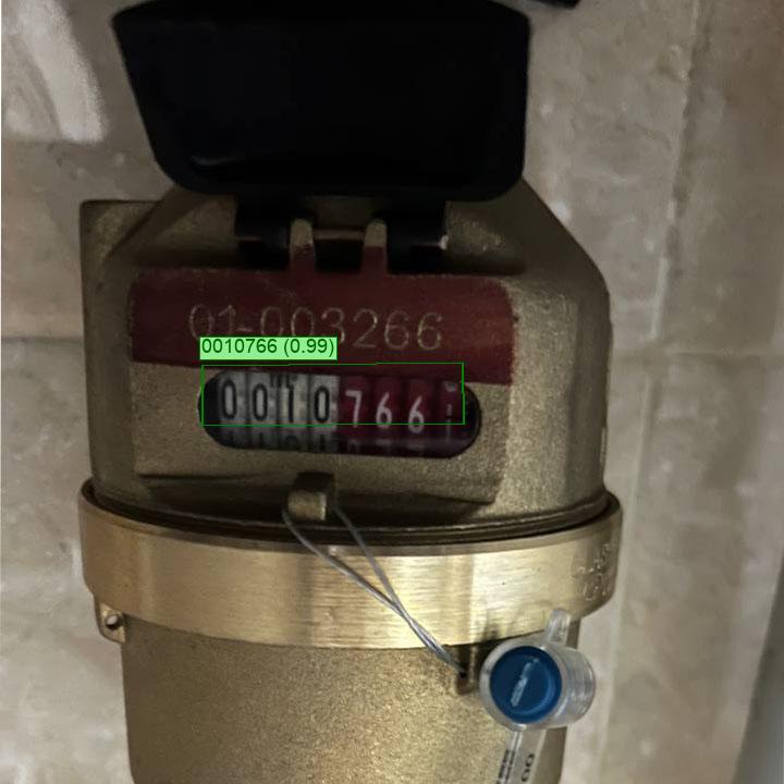 Meter Reading Technology